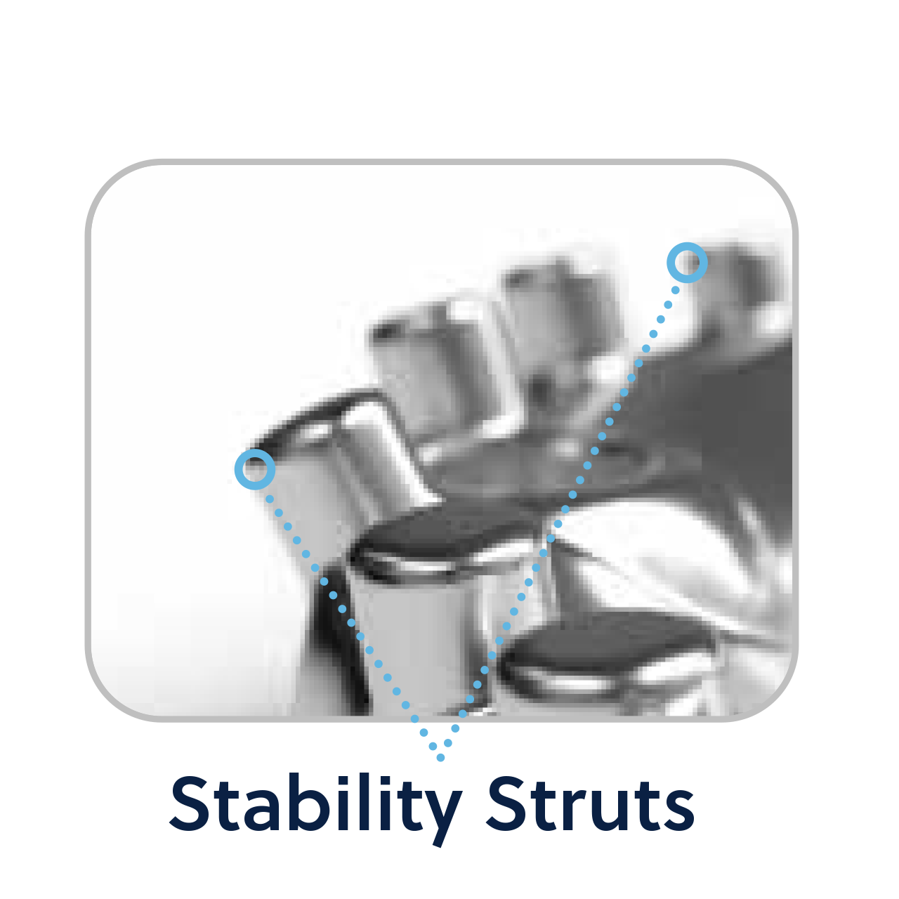 Design features stability struts