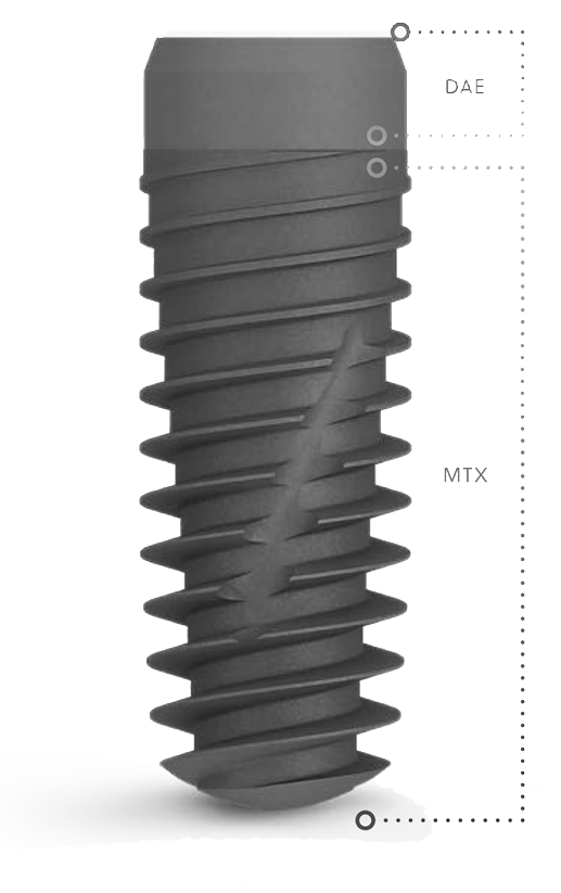 TSX Implant - Contemporary Hybrid Surface