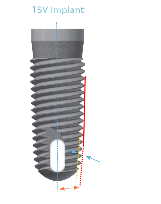 tsx_clinical