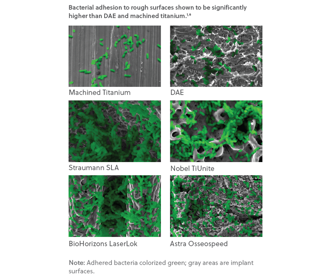  TSX-bacterial-adhesion-benefits
