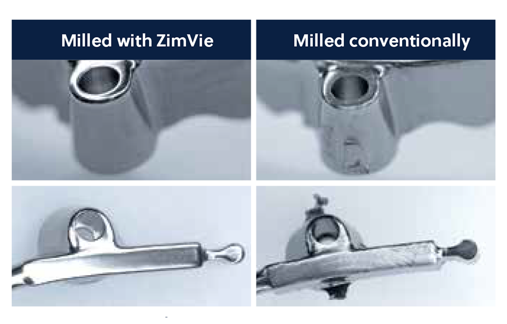 ZimVie Milling Technology